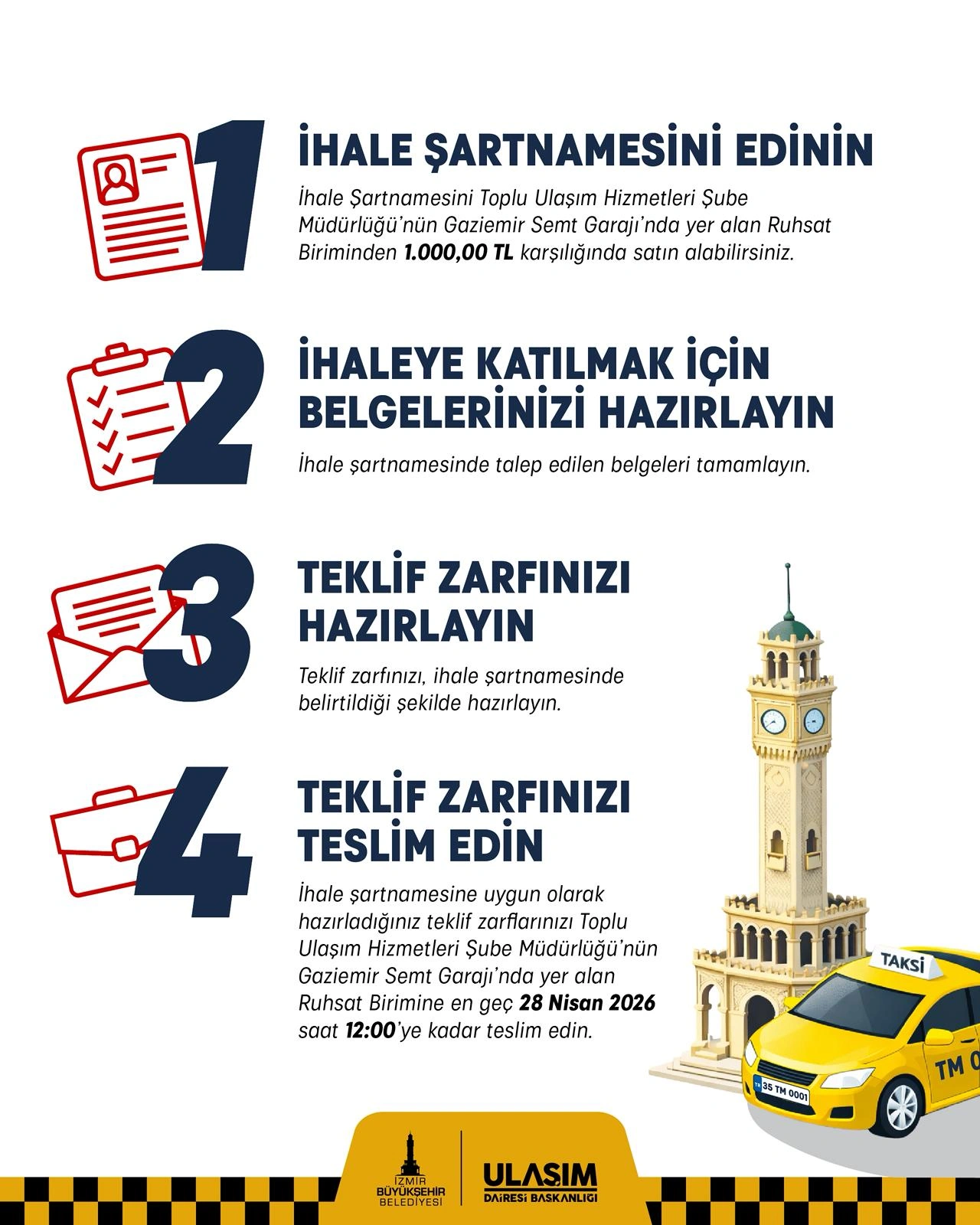 İzmir’in kent merkezine 100 yeni taksi: İşte ihale tarihi ve başvuru şartları