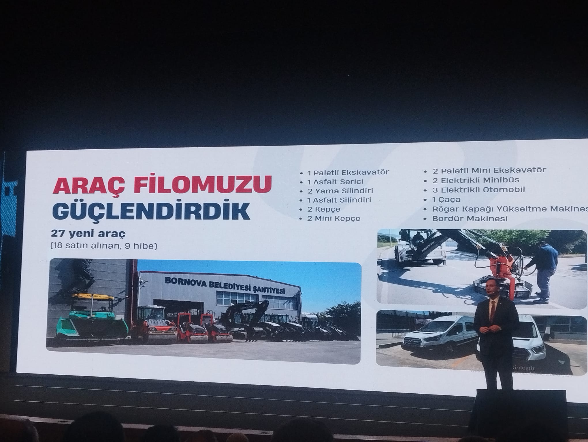 Başkan Eşki'den 2 yıllık icraat raporu: 'Kutup yıldızımız Bornova'