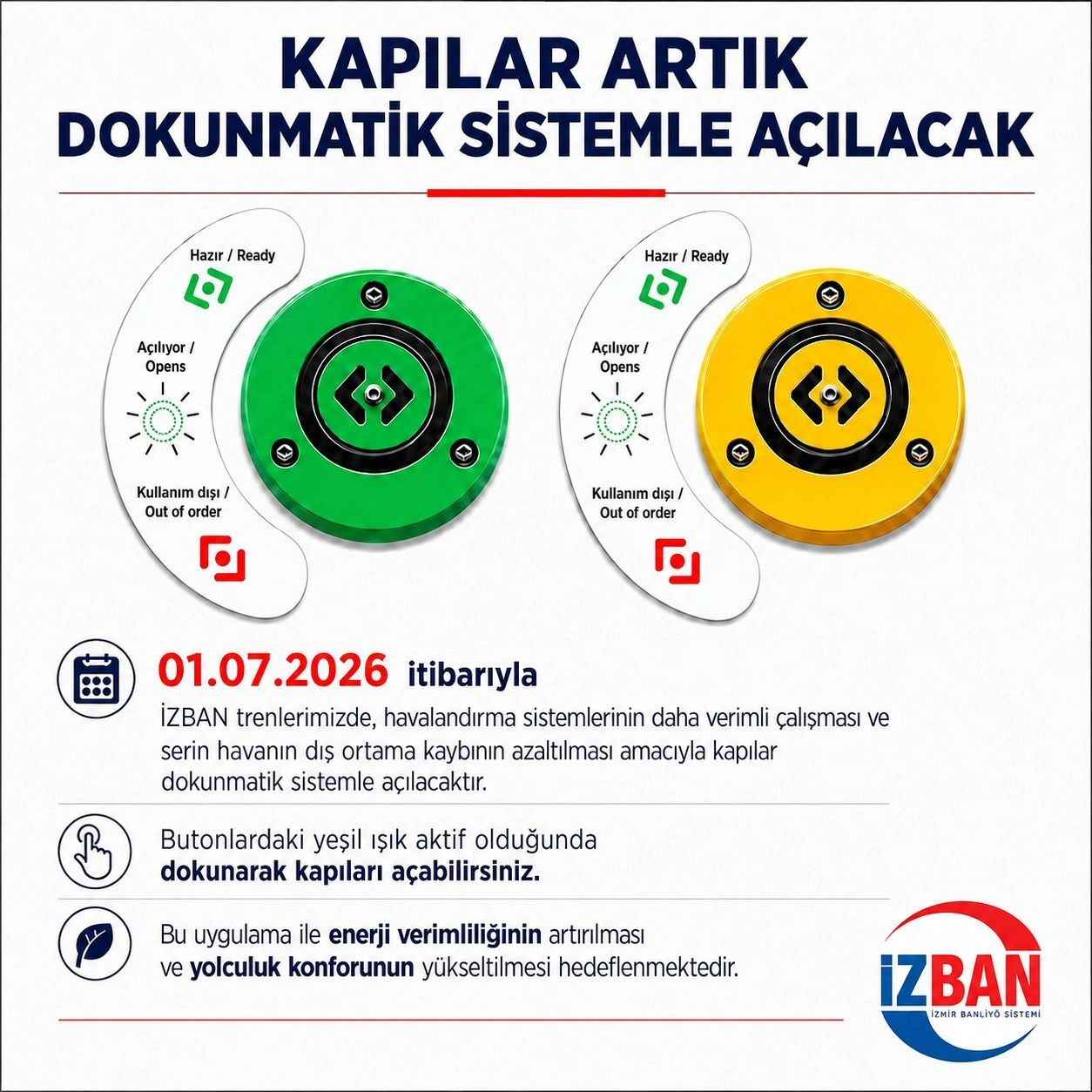İZBAN'da otomatik kapı dönemi sona eriyor: 1 Temmuz'da eski sisteme dönüş