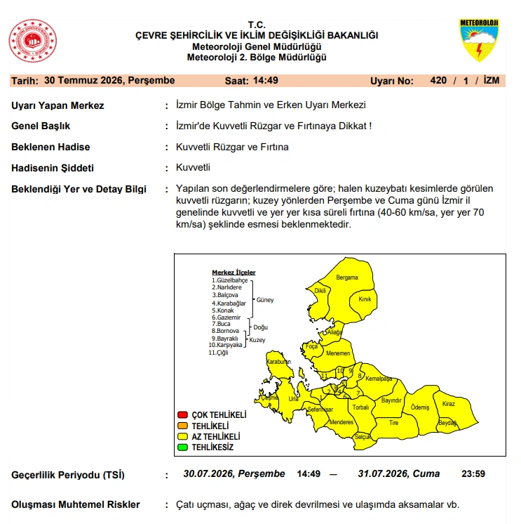 İzmir için kritik fırtına alarmı verildi: Saatte 70 kilometreye ulaşacak! İki gün sürecek