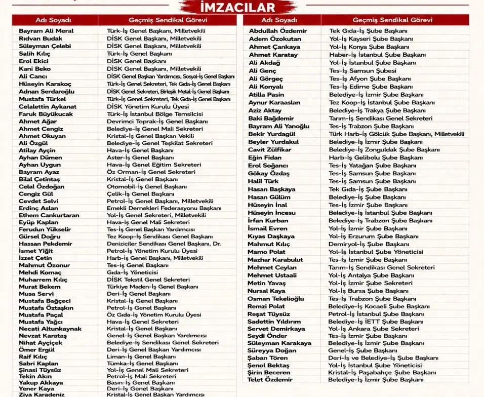 Sendikacılardan YENİ Parti’ye destek açıklaması