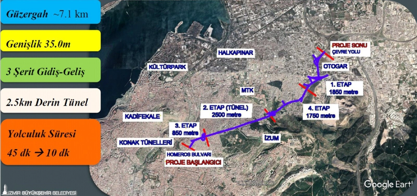 Onat Tüneli'nde son etapa gelindi: Trafik sorununa kalıcı çözüm sağlayacak