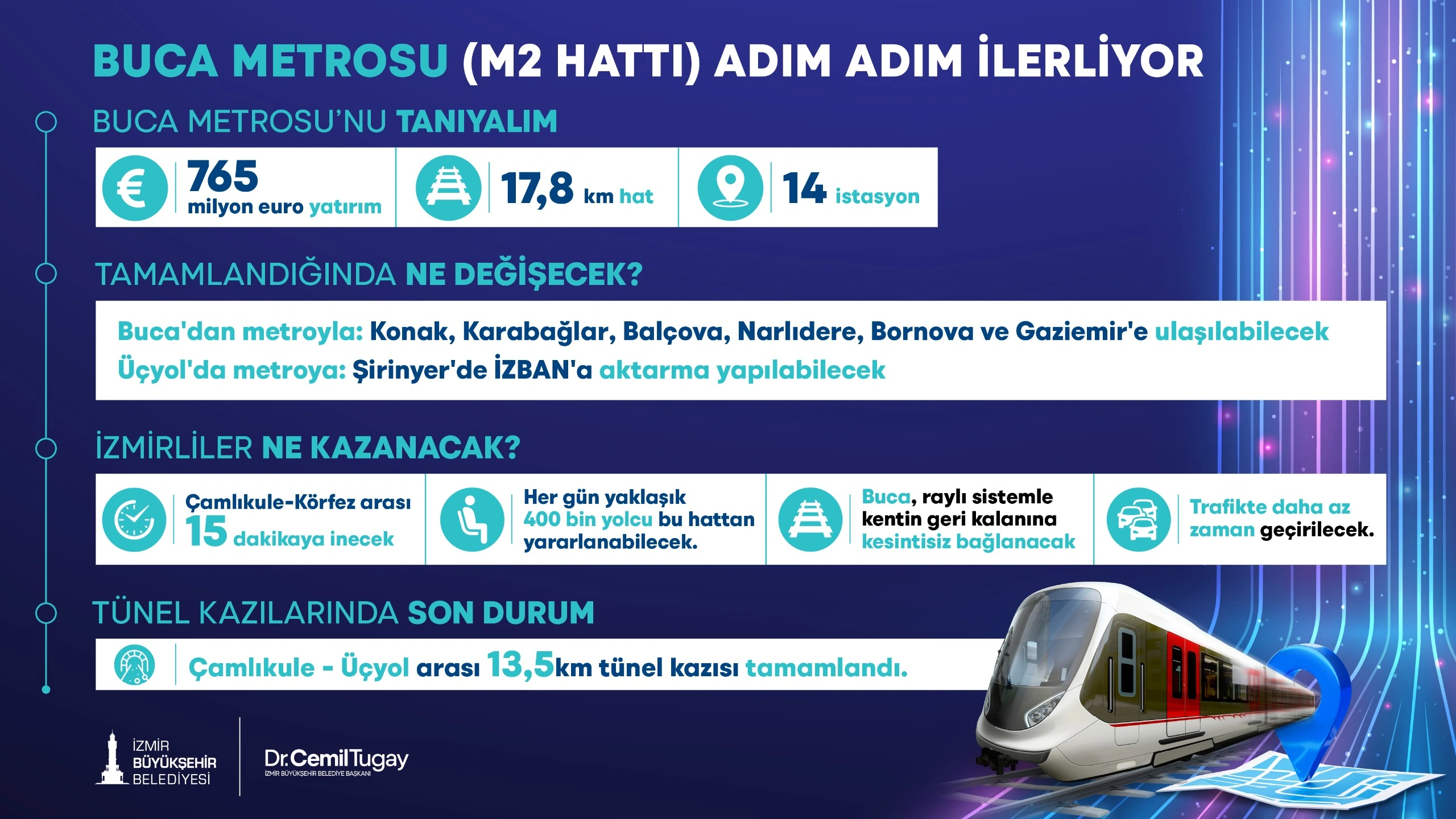 Buca Metrosu’nda dev adım: Tünellerin büyük bölümü tamamlandı