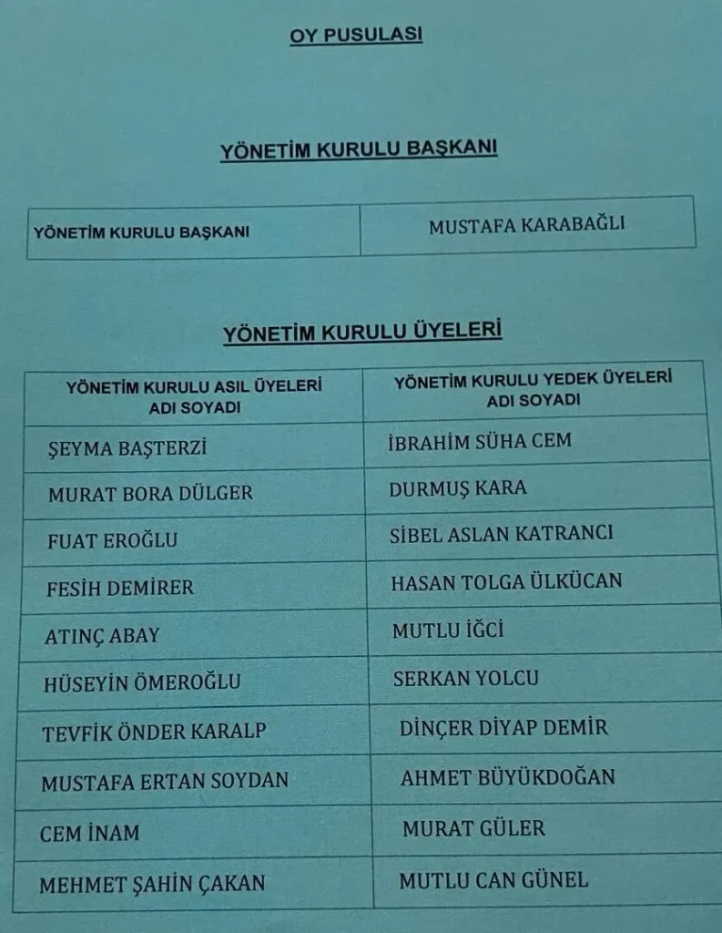 EBSO’da seçim sandığı kuruldu: Mustafa Karabağlı tek aday